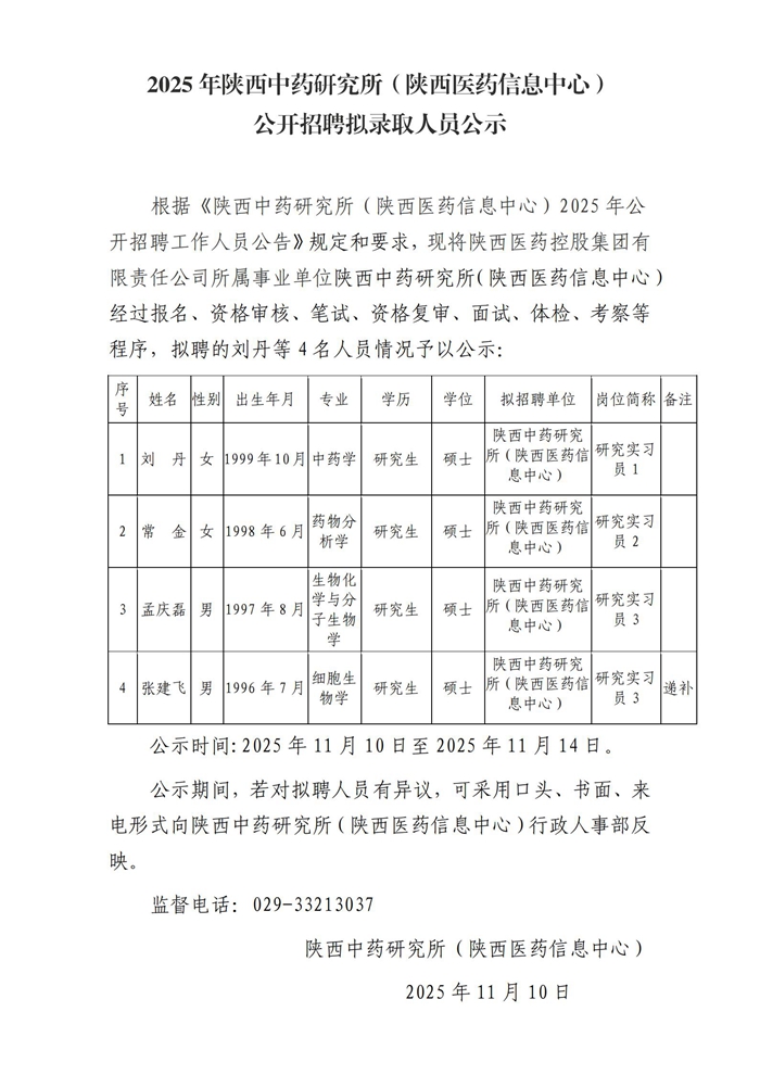 2025年陜西中藥研究所（陜西醫藥信息中心）公開招聘擬錄取人員公示(1)(1)_00.jpg